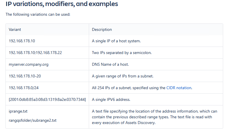 IP and variation.png IP and variation.png
