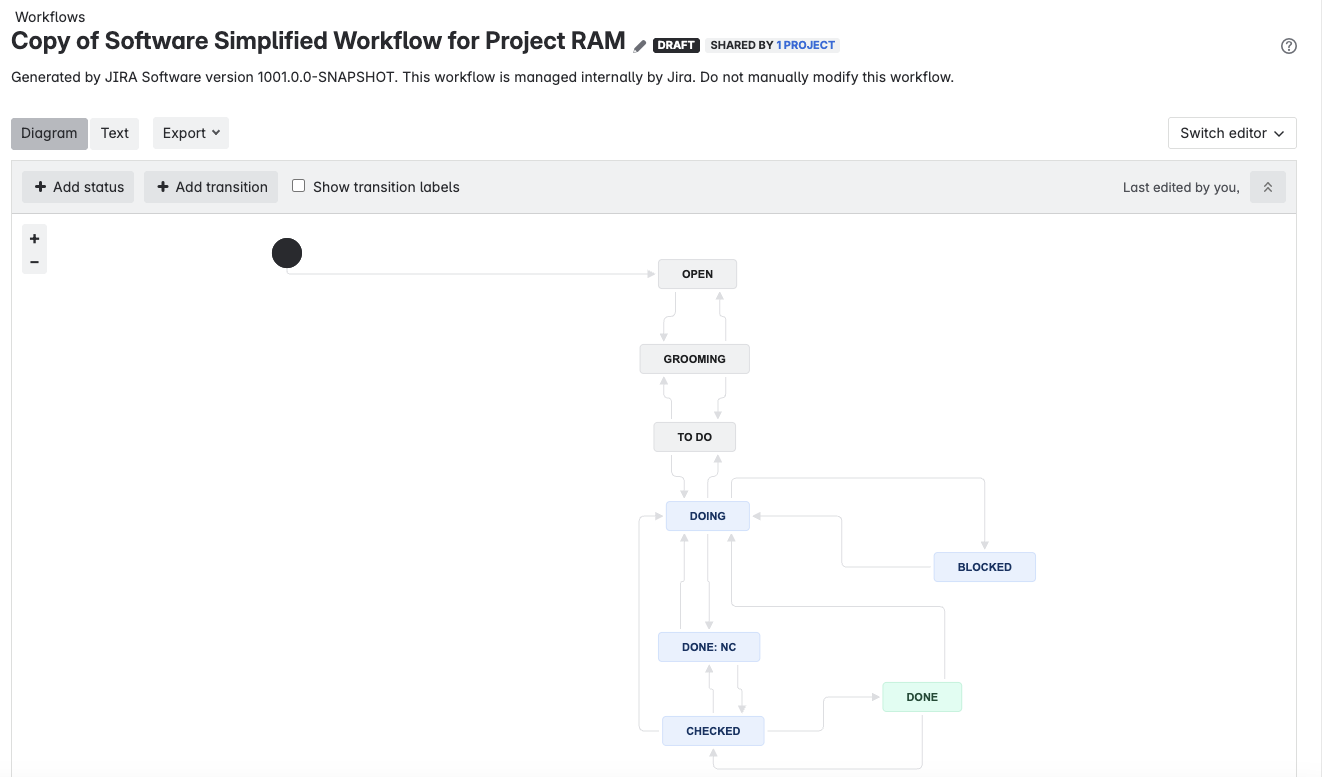 Workflow.png Workflow.png