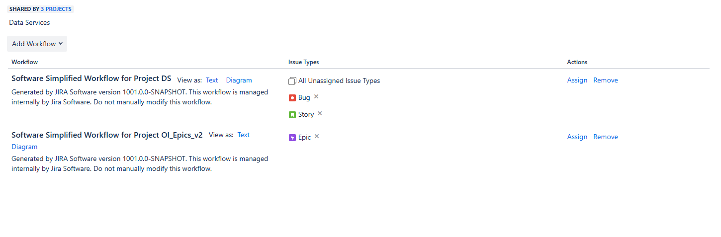Workflow2.png Workflow2.png