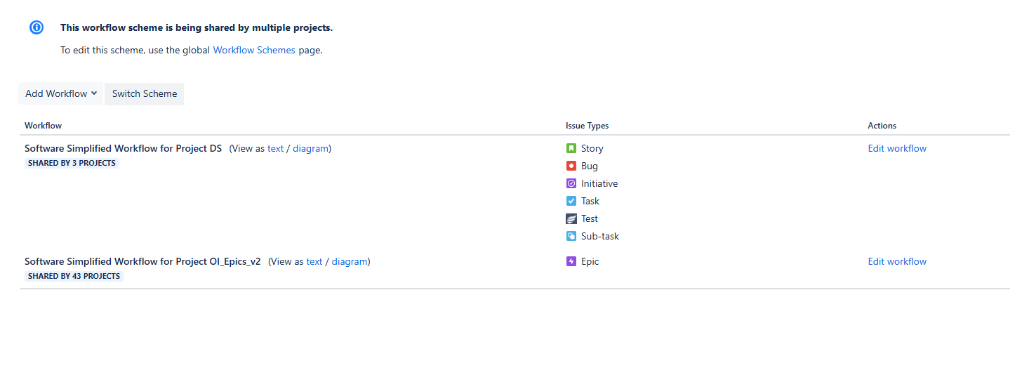 Workflow1.png Workflow1.png