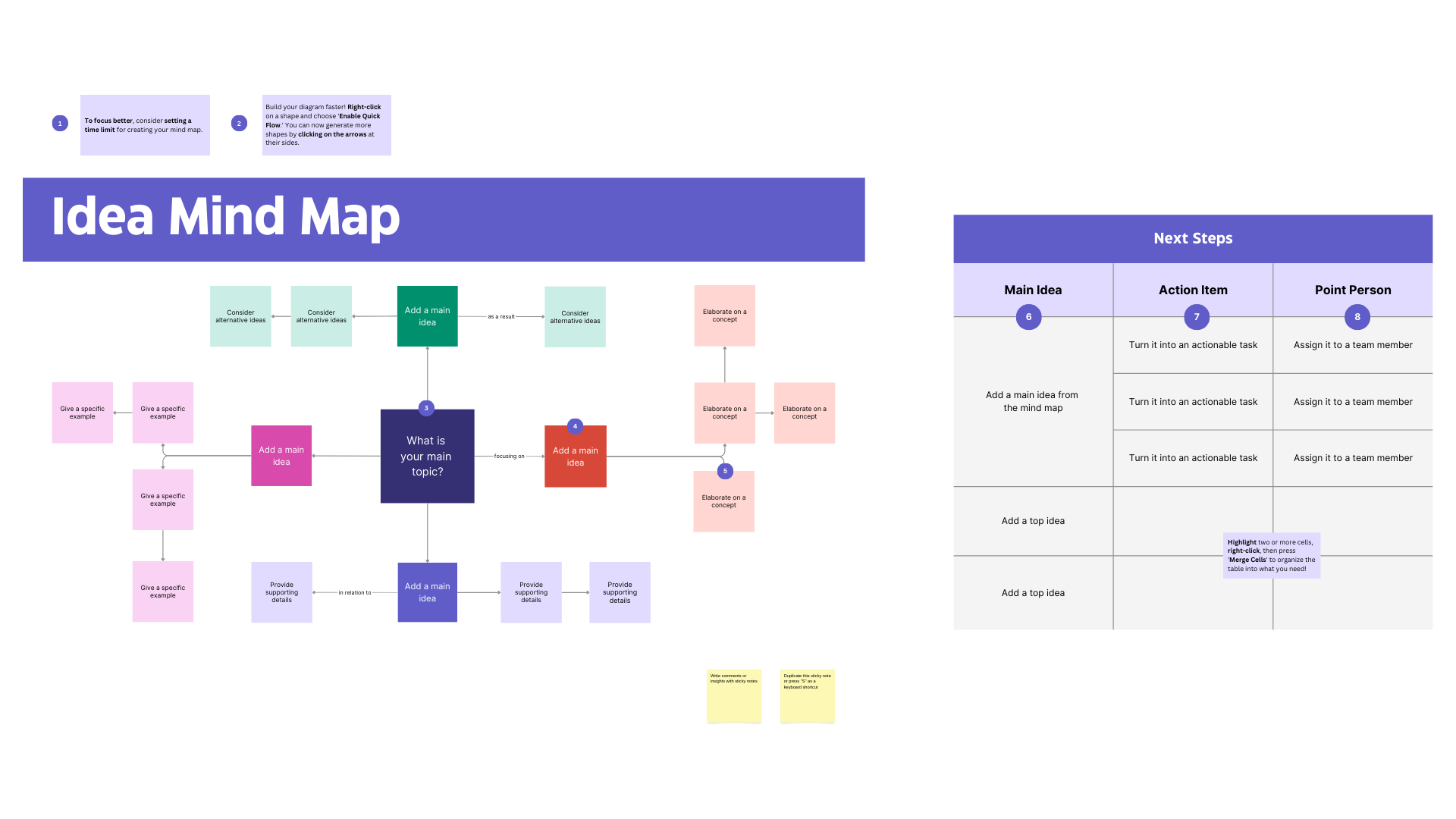Idea Mind Map.png Idea Mind Map.png
