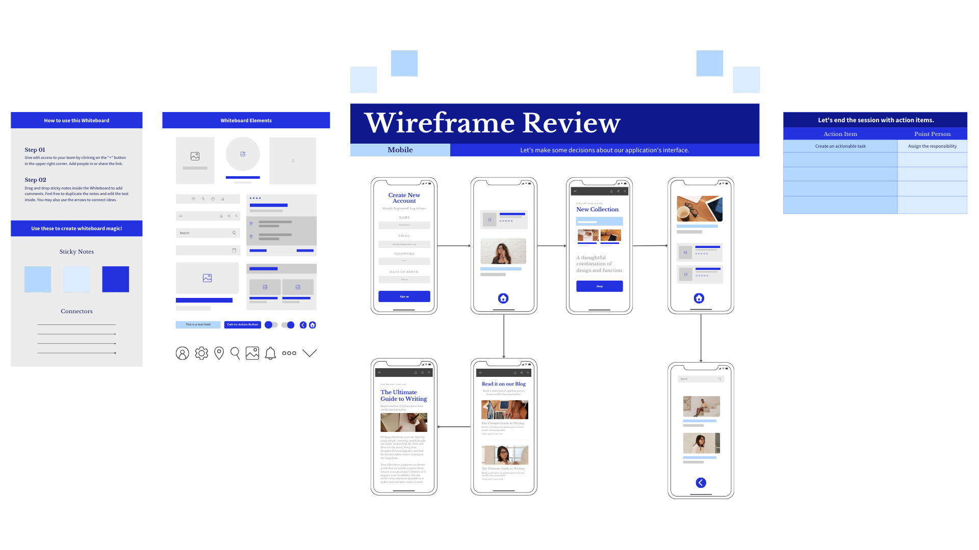 Wire Frame Review.png Wire Frame Review.png