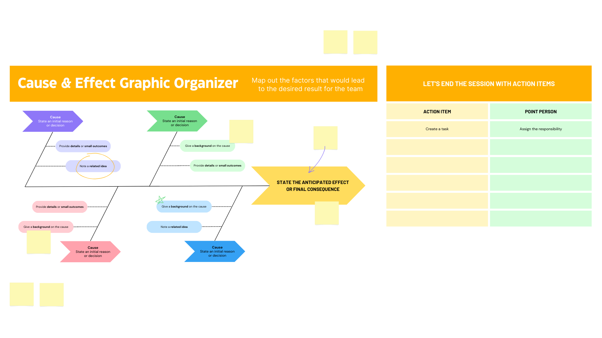 Cause and Effect Map.png Cause and Effect Map.png
