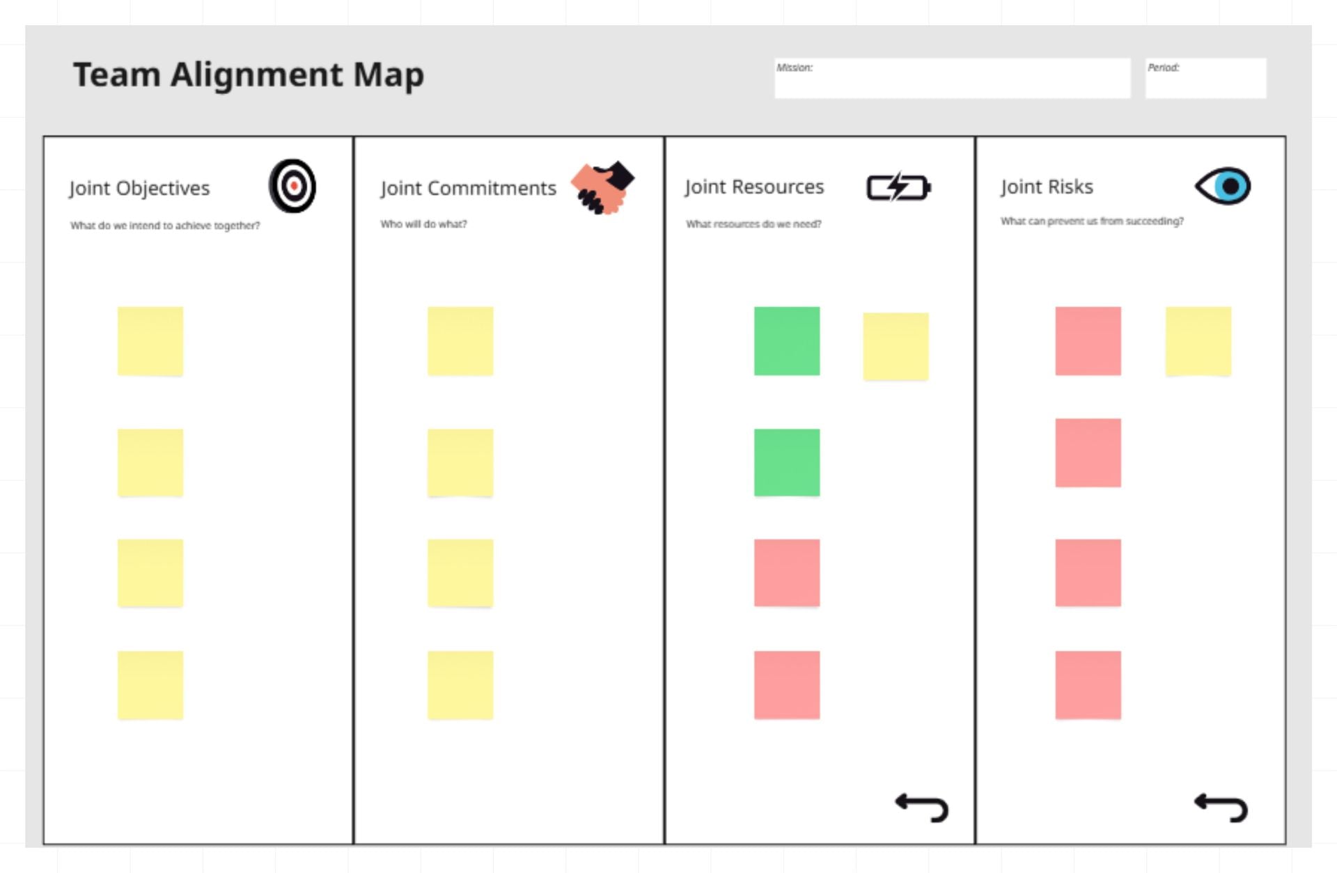 Team Alignment Map.jpg Team Alignment Map.jpg