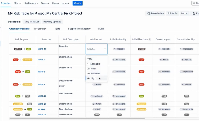 Risk Register.png Risk Register.png