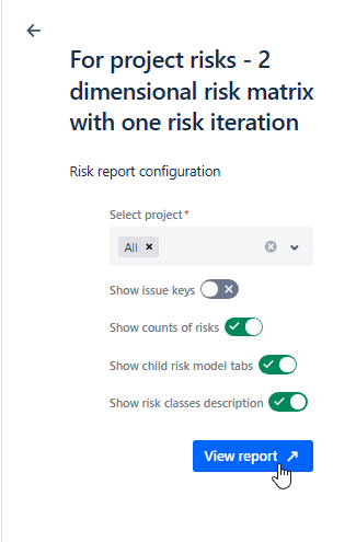 Risk Report conf.png Risk Report conf.png