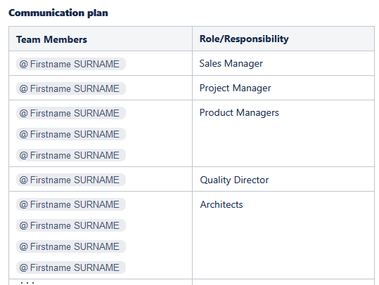 Communication Plan.png Communication Plan.png