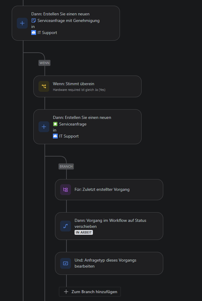 Screenshot 2025-04-17 110255.png Screenshot 2025-04-17 110255.png