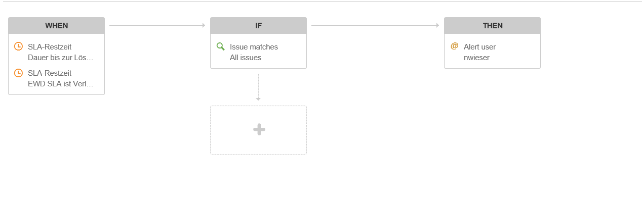 automation_SLA.png automation_SLA.png