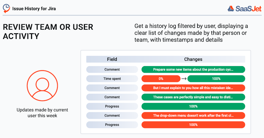 track user activity in jira.png track user activity in jira.png