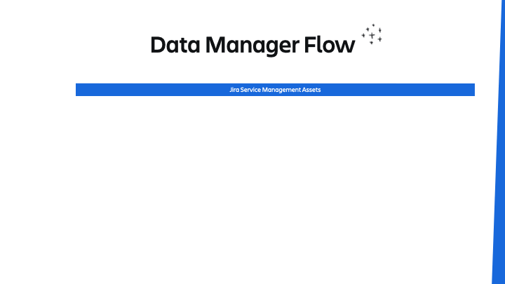 Data Manager HowTo Video Series.gif Data Manager HowTo Video Series.gif