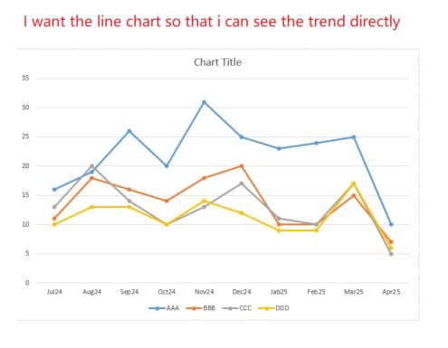 chart3.JPG chart3.JPG