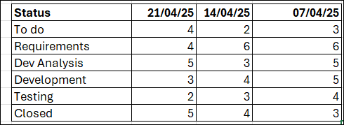 status as of report.png status as of report.png