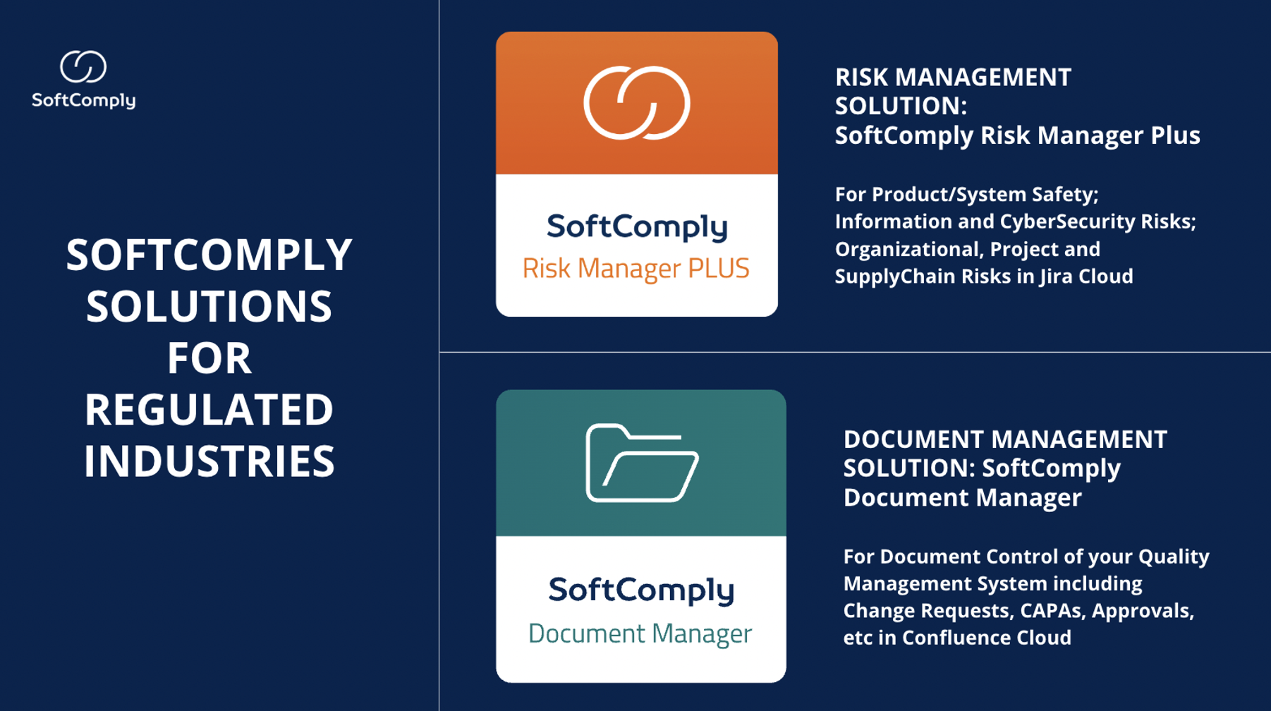 SoftComply Solutions.png SoftComply Solutions.png