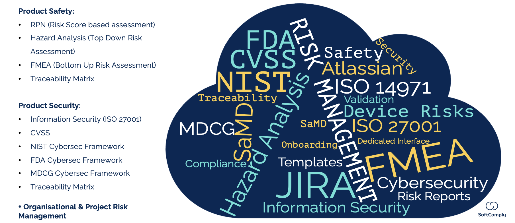 SoftComply Risk Manager Plus.png SoftComply Risk Manager Plus.png