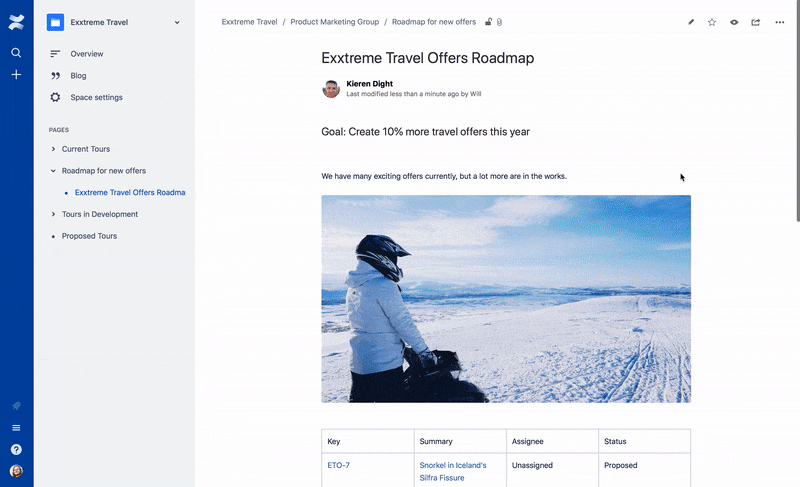 User Request Access.gif User Request Access.gif