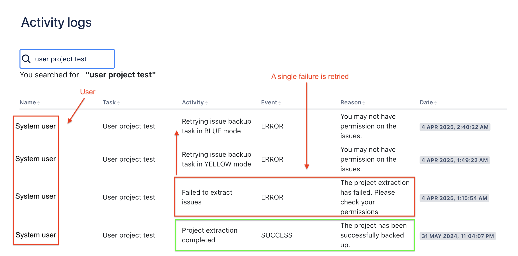 Activity-backup-task.png Activity-backup-task.png