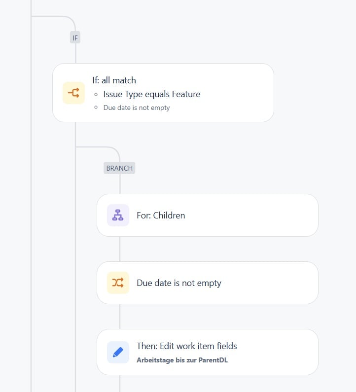 Automation Feature Due Dates.jpg Automation Feature Due Dates.jpg