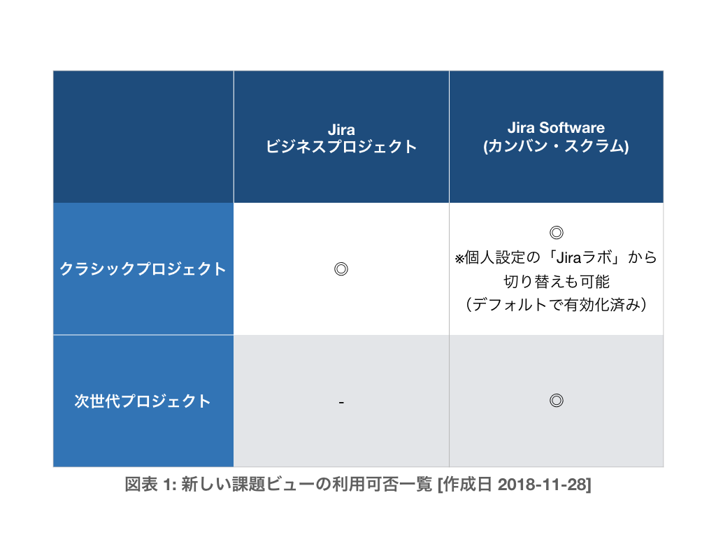 new-jira-issue.001.png new-jira-issue.001.png