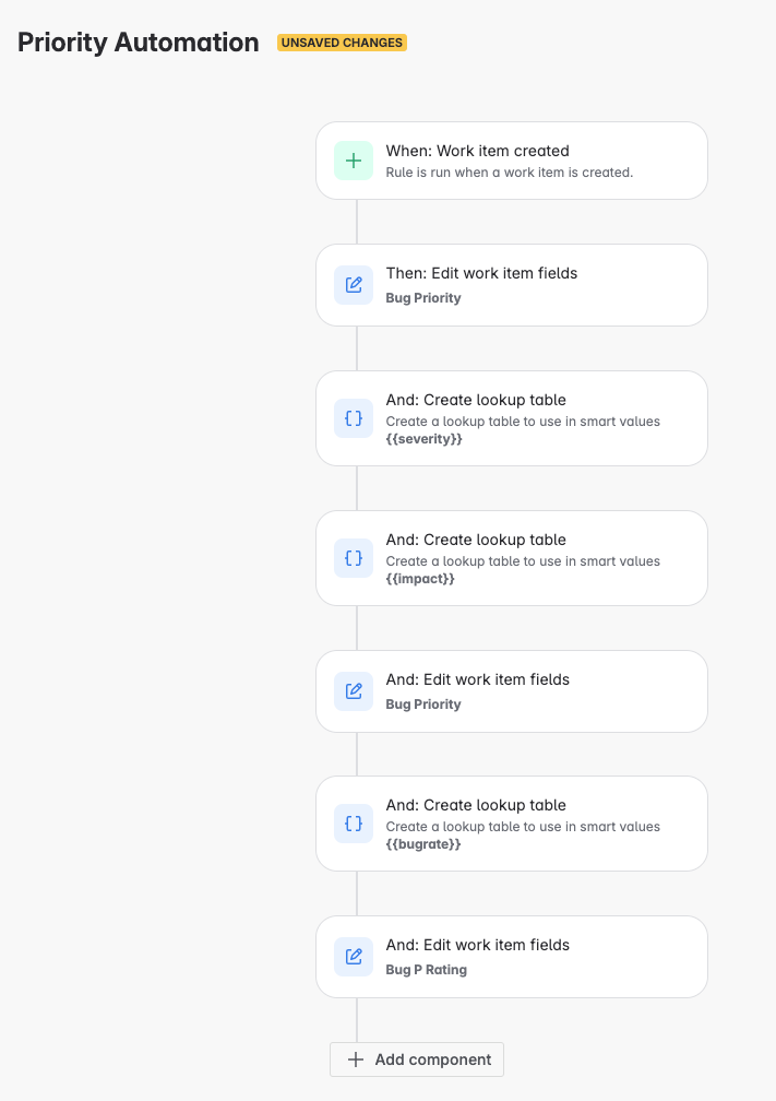 Priority Automation Rule.png Priority Automation Rule.png