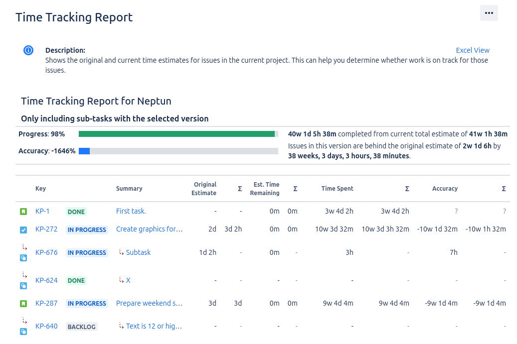Screenshot 2025-04-30 at 15-43-18 Report - Time Tracking Report - Jira.png Screenshot 2025-04-30 at 15-43-18 Report - Time Tracking Report - Jira.png