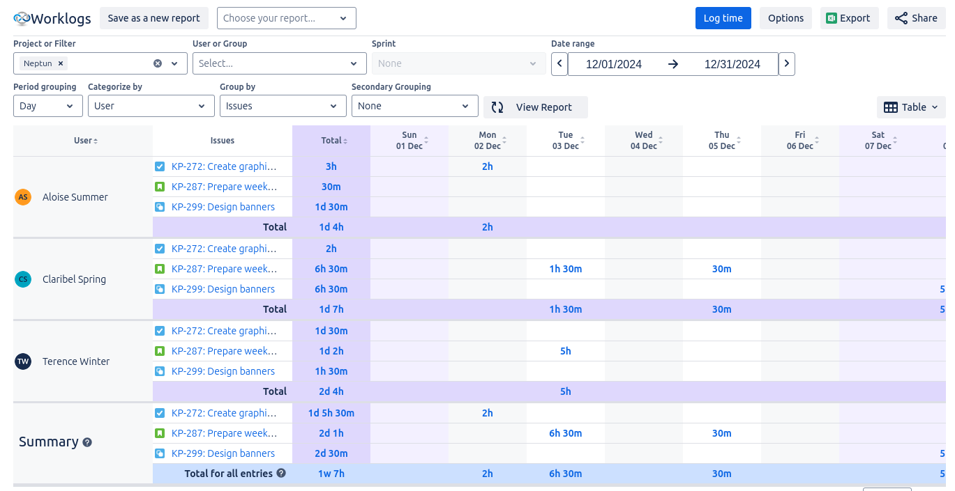 Screenshot 2025-04-30 at 15-50-42 Worklogs - Jira.png Screenshot 2025-04-30 at 15-50-42 Worklogs - Jira.png