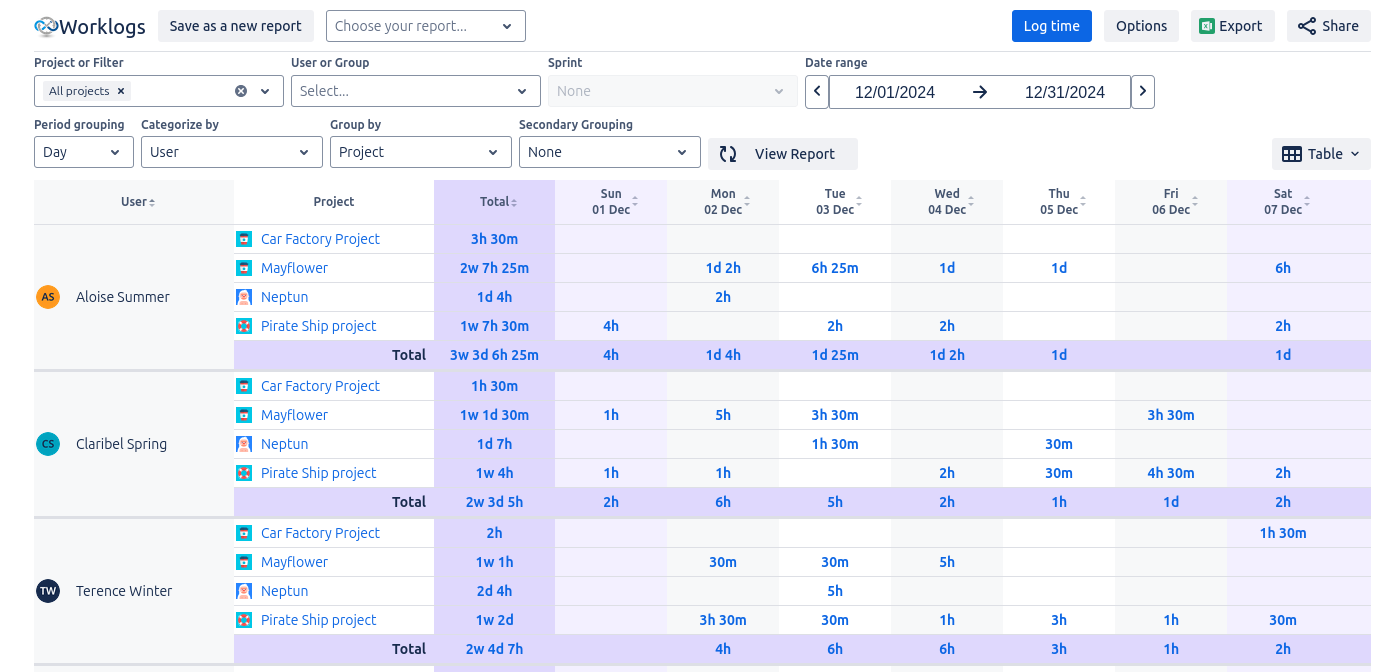 Screenshot 2025-04-30 at 15-49-34 Worklogs - Jira.png Screenshot 2025-04-30 at 15-49-34 Worklogs - Jira.png