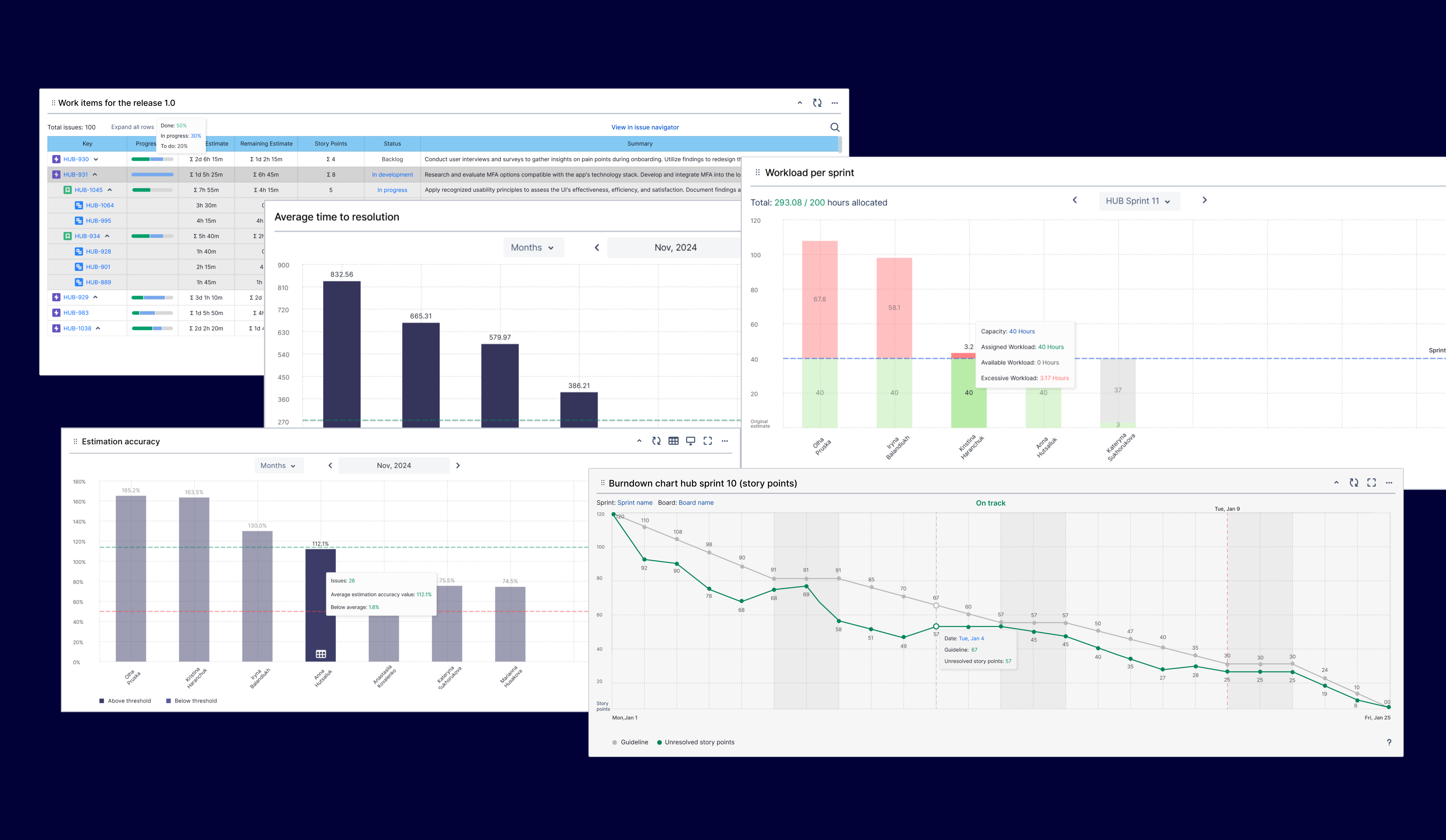 Report examples.png Report examples.png