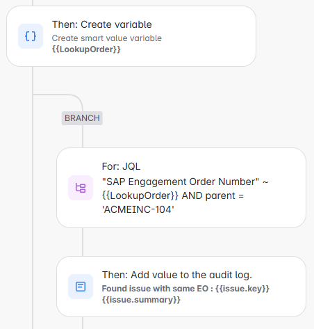 Automation Branch high level.png Automation Branch high level.png