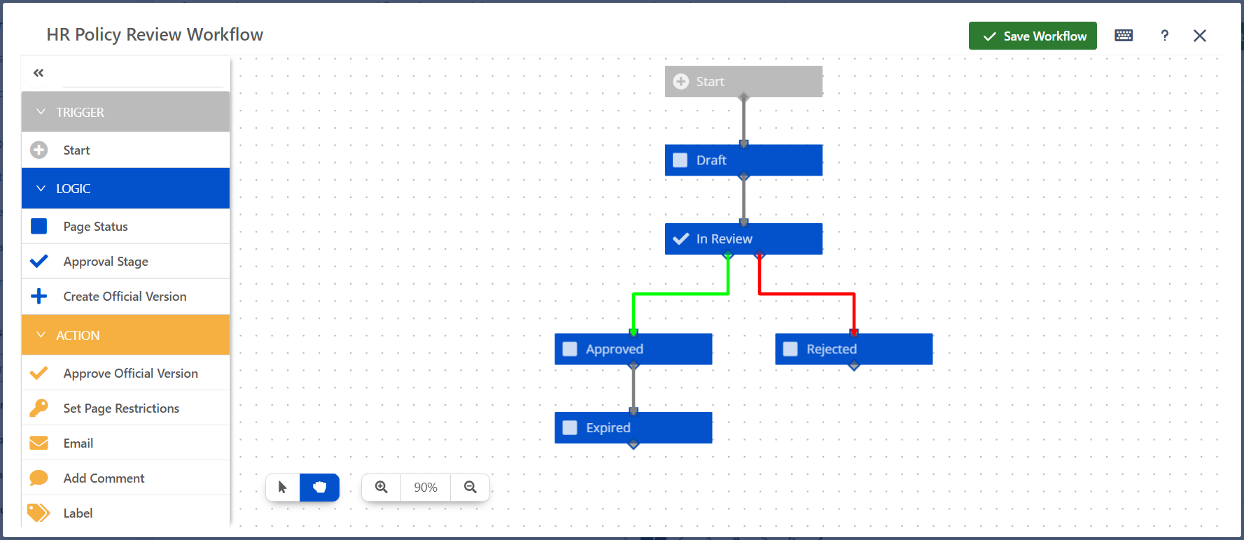 HR Policy Review Workflow.png HR Policy Review Workflow.png