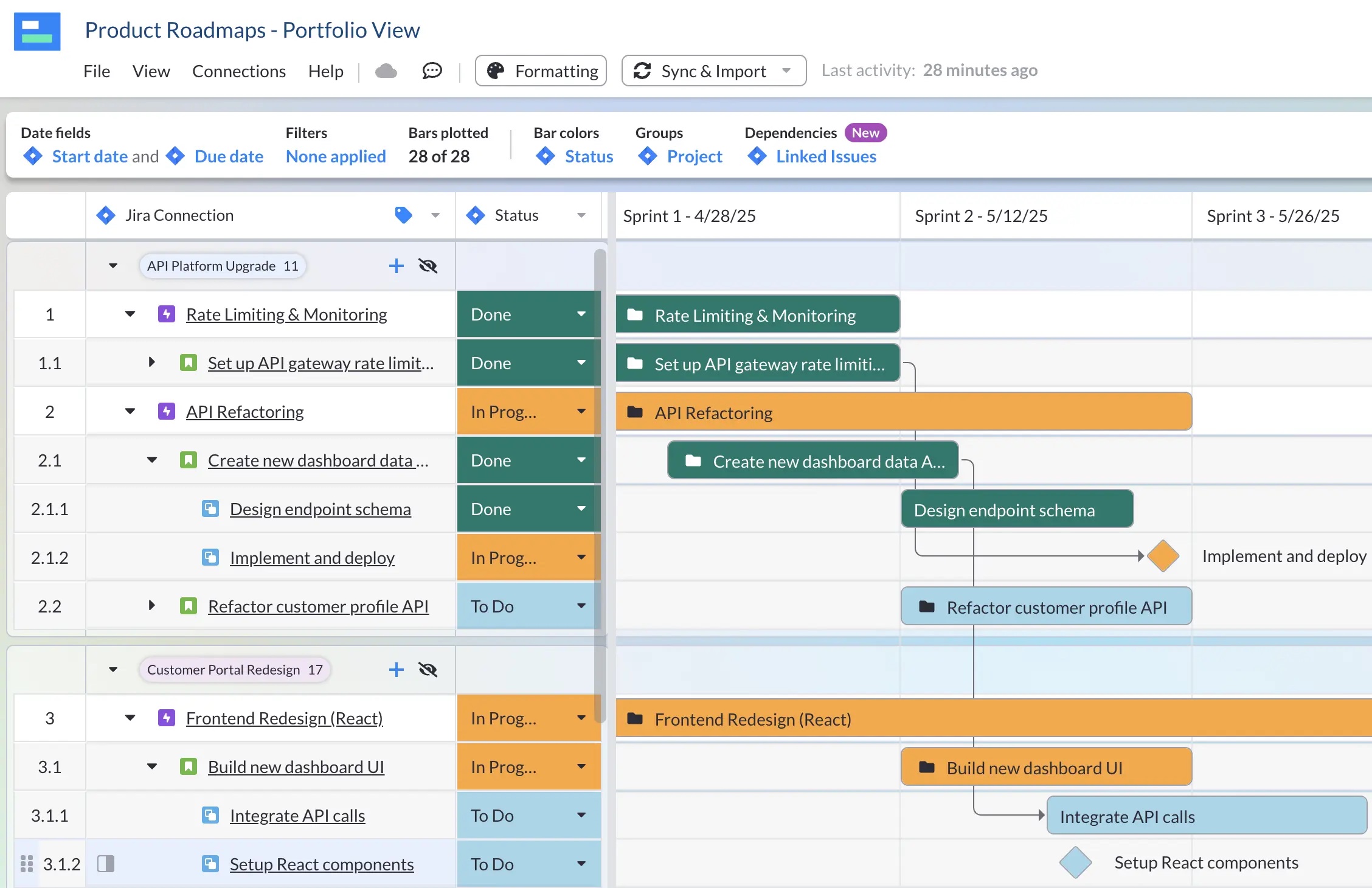 Portfolio-View-of-Product-Roadmaps-In-Visor-Jira-Data.jpeg Portfolio-View-of-Product-Roadmaps-In-Visor-Jira-Data.jpeg