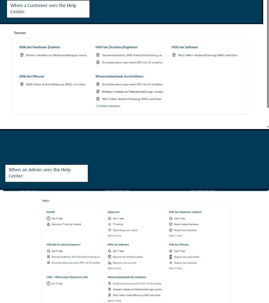 CustomervsAdmin.png CustomervsAdmin.png