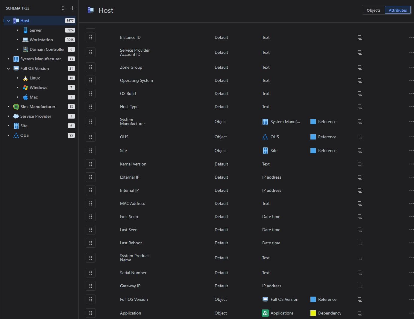 Attribute Mapping.jpeg Attribute Mapping.jpeg