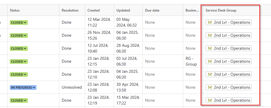 service desk group.png service desk group.png