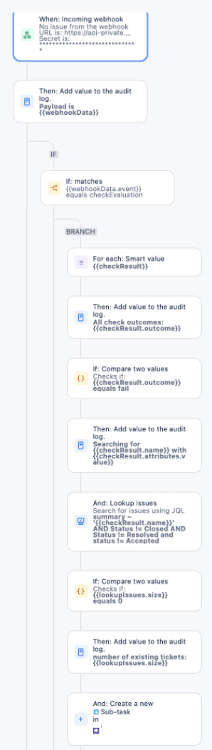 Jira Webhook automation.png Jira Webhook automation.png