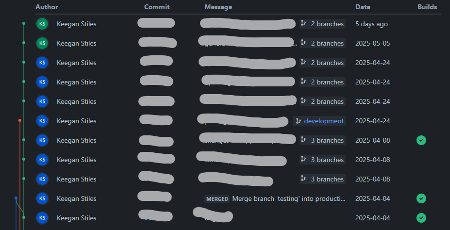 Screenshot 2025-05-14 082849.png Screenshot 2025-05-14 082849.png