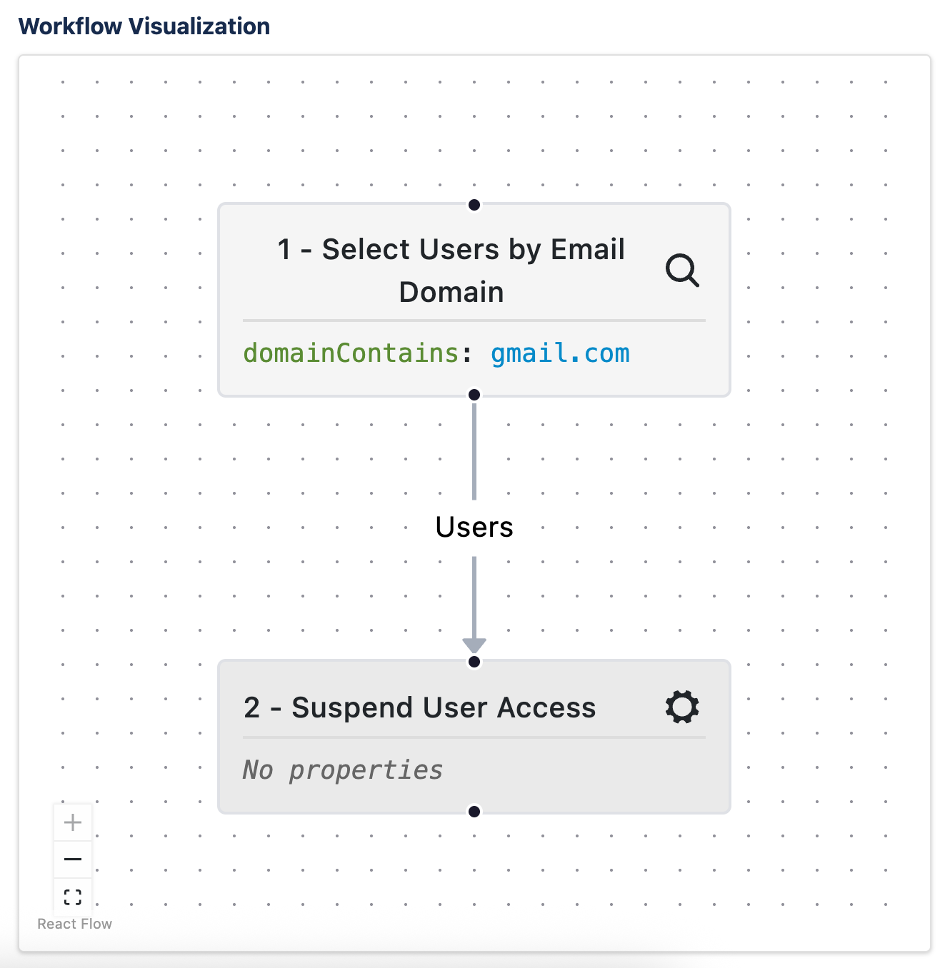 Domain selection.png Domain selection.png