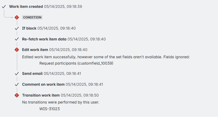 RequestParticipant.jpg RequestParticipant.jpg