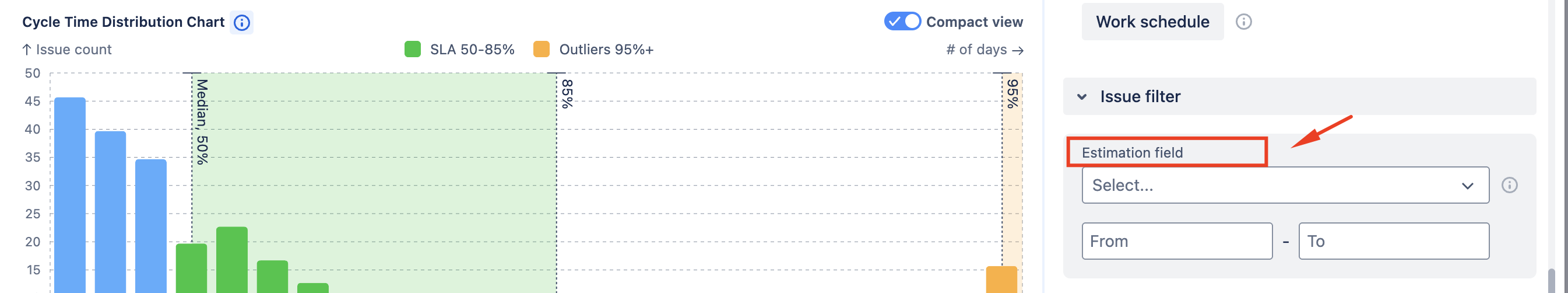 Estimation field usage.png Estimation field usage.png
