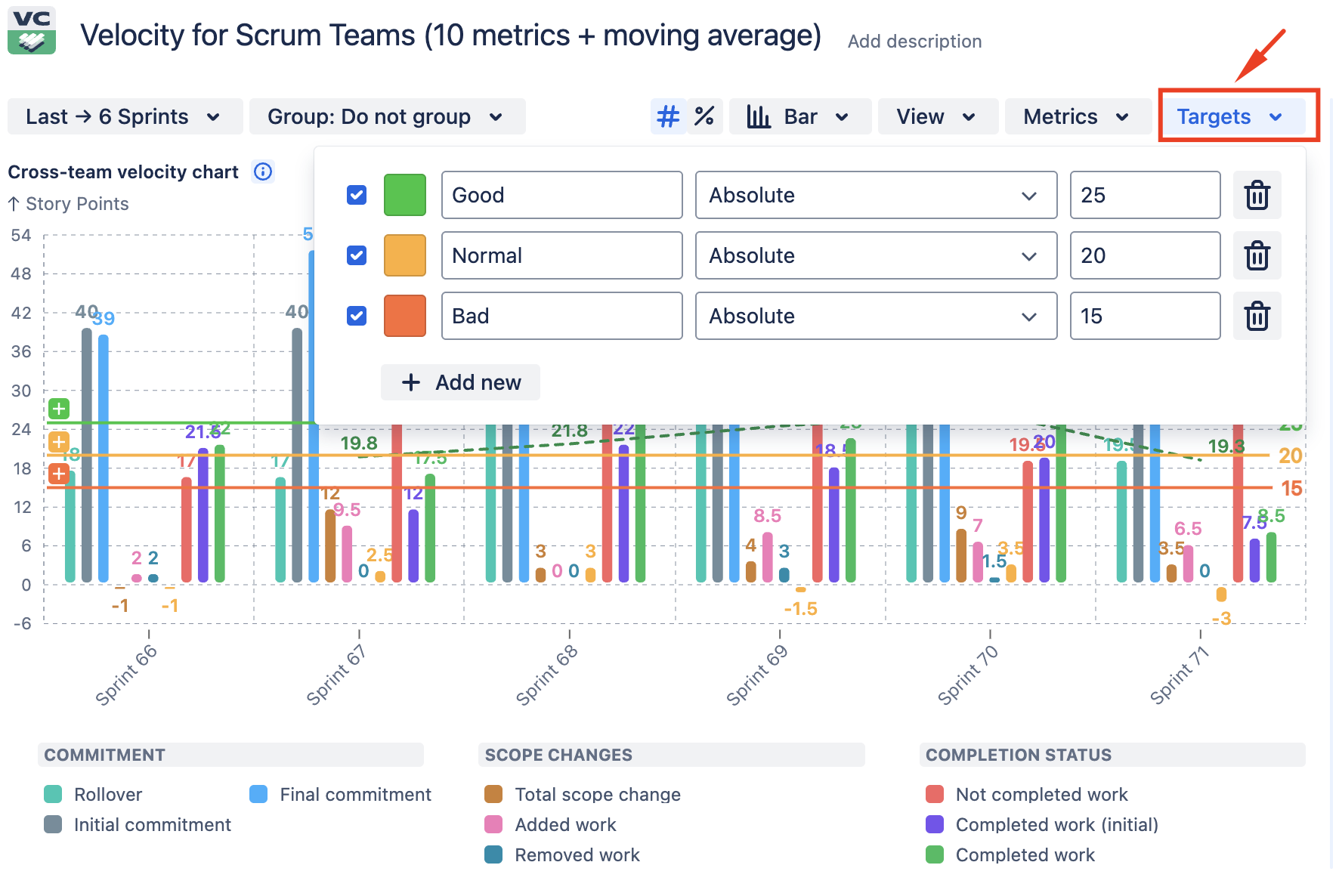 Target lines on Agile Velocity Chart Gadget.png Target lines on Agile Velocity Chart Gadget.png