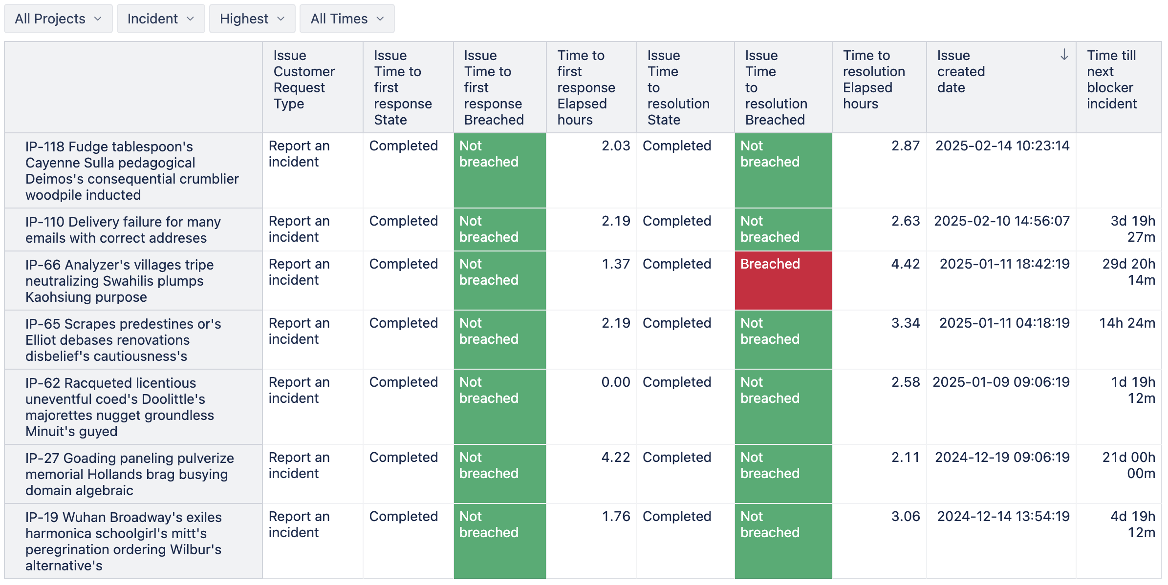 30-Blocker Incident tracker.png 30-Blocker Incident tracker.png