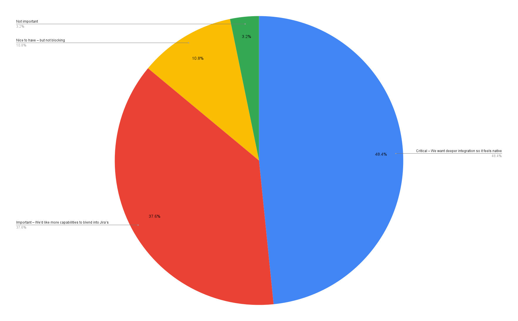 chart.png chart.png