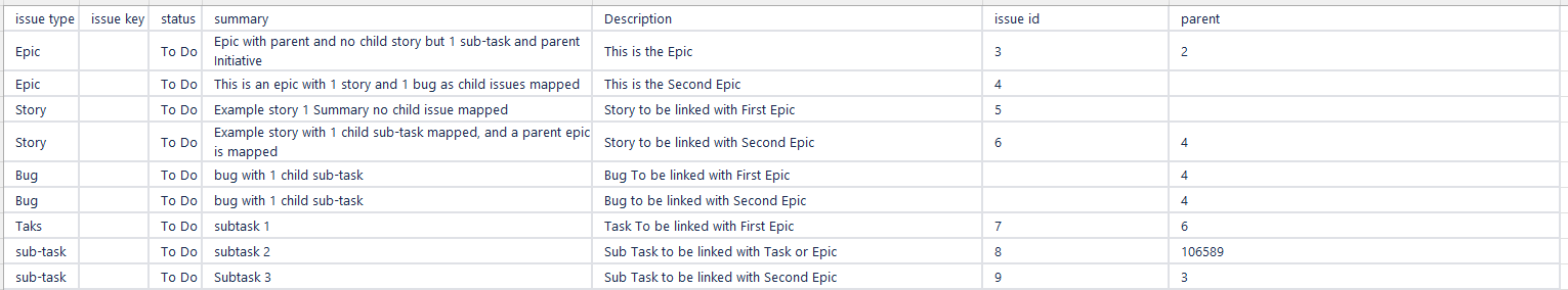 2025-05-21 14_08_56-JIRA_Template1.csv - Excel.png 2025-05-21 14_08_56-JIRA_Template1.csv - Excel.png