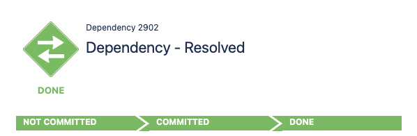 Closed.png Closed.png