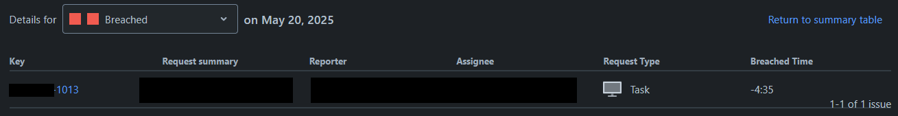 breach.png breach.png