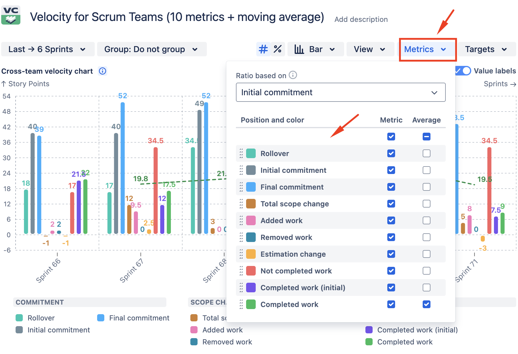 Velocity chart sprint metrics.png Velocity chart sprint metrics.png