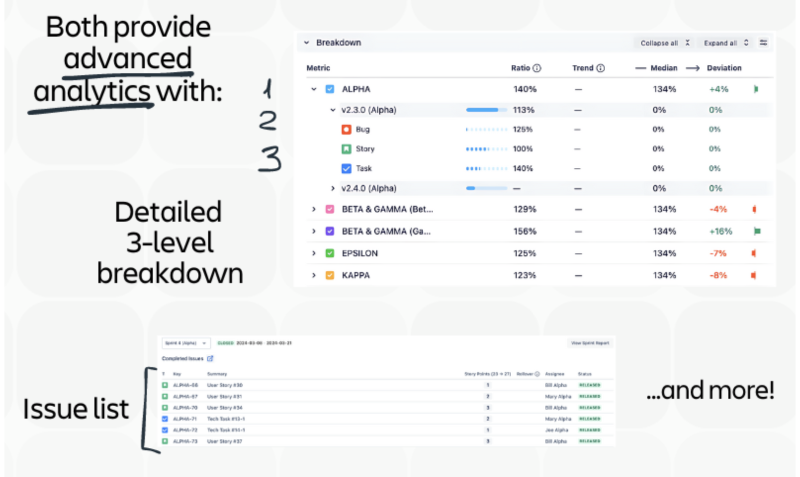 Breakdowns and issues list example.png Breakdowns and issues list example.png