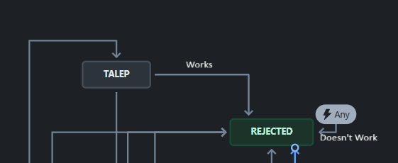 workflow.jpg workflow.jpg