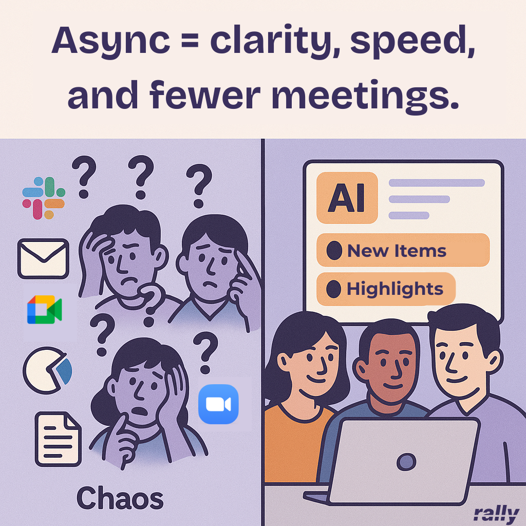 Drowning In Meetings Too (3).png Drowning In Meetings Too (3).png