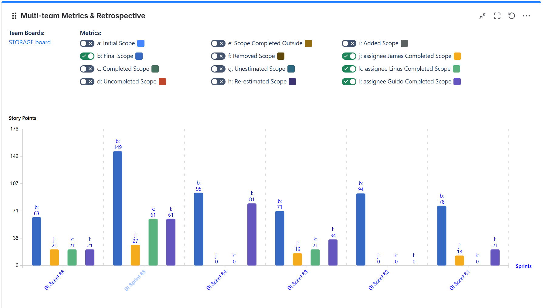 individual velocity4.png individual velocity4.png